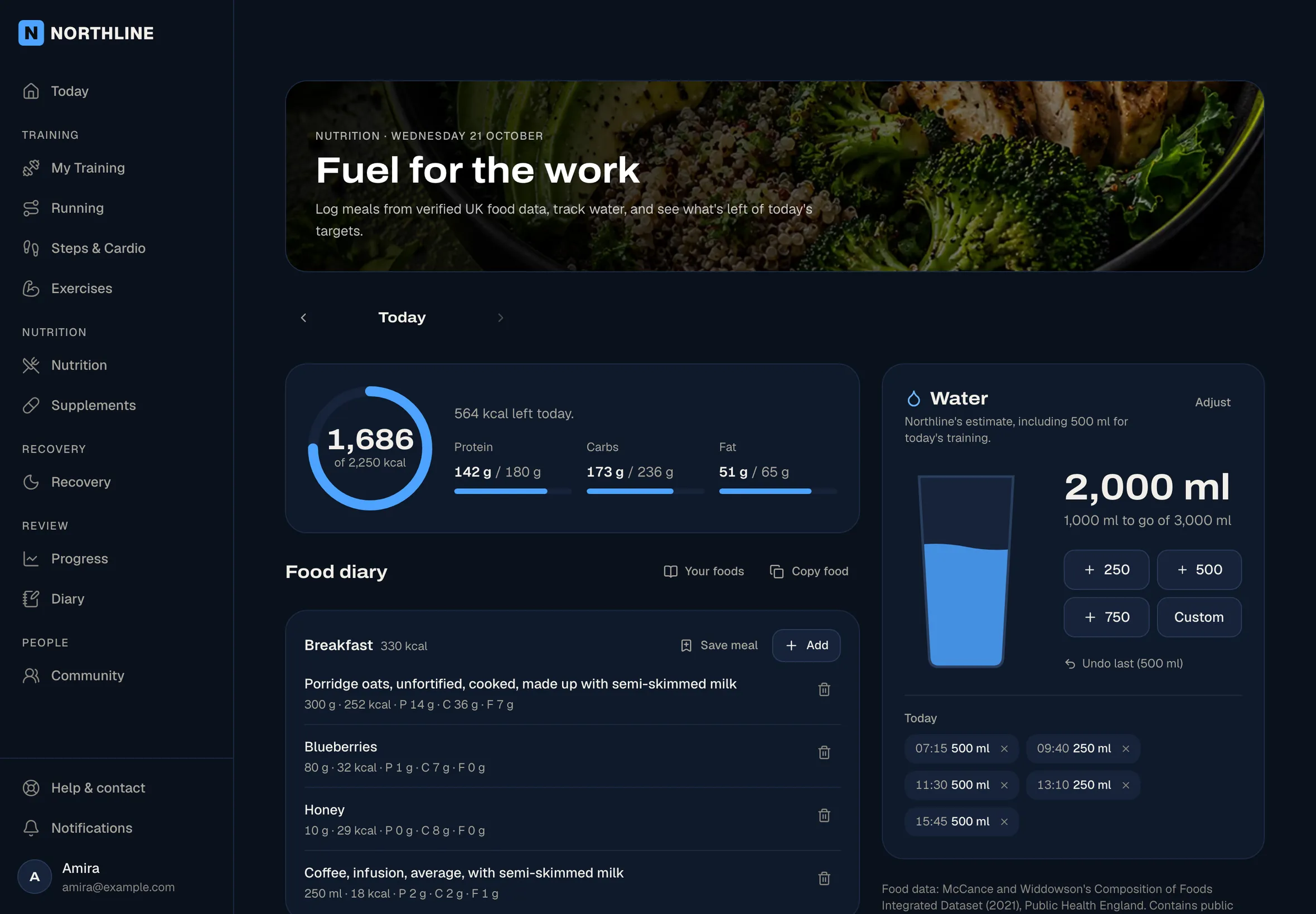 The food diary re-branded in navy and blue with an example trainer's logo